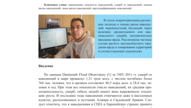 Photo of Эффективное использование пространства в строительстве