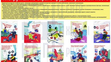 Photo of Правила безопасности при строительстве