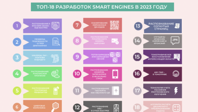 Photo of Современные тенденции в распознавании текста и роль Smart Engines