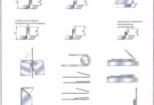 Photo of Основы гибки металла