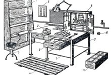 Photo of Все о ремонте рабочего места