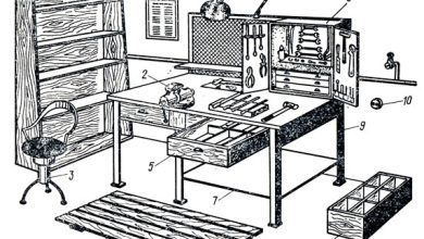 Photo of Все о ремонте рабочего места