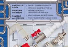 Photo of Советы по выбору сантехники