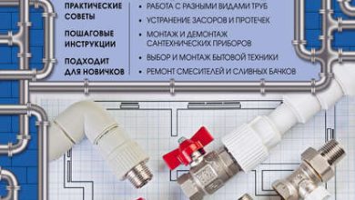 Photo of Советы по выбору сантехники