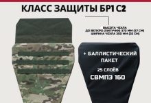 Photo of Что такое напашник и его назначение