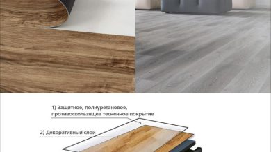 Photo of Как выбрать материалы для пола