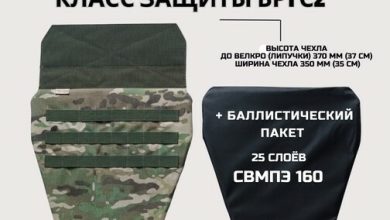 Photo of Что такое напашник и его назначение